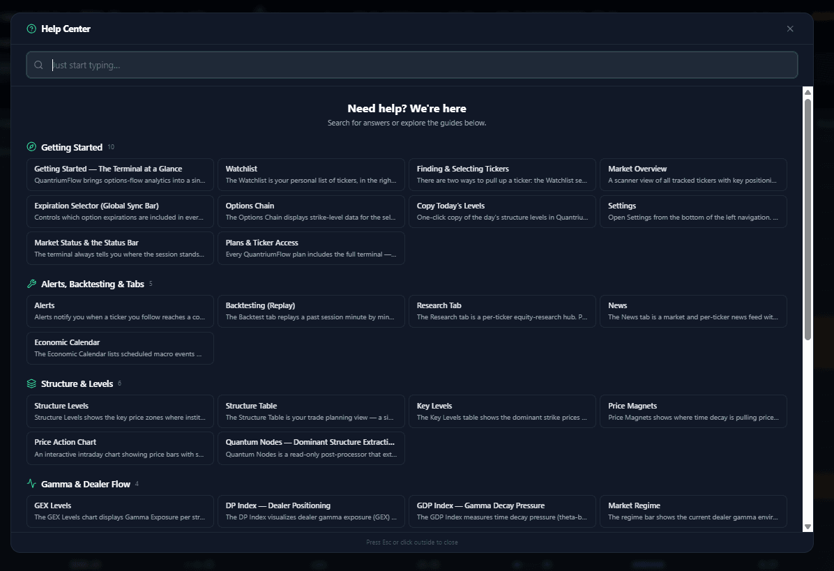 The QuantriumFlow Help Center, showing searchable guides grouped by category